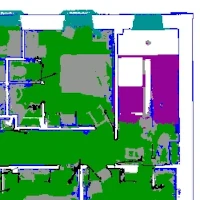 Nuage de points segmenté